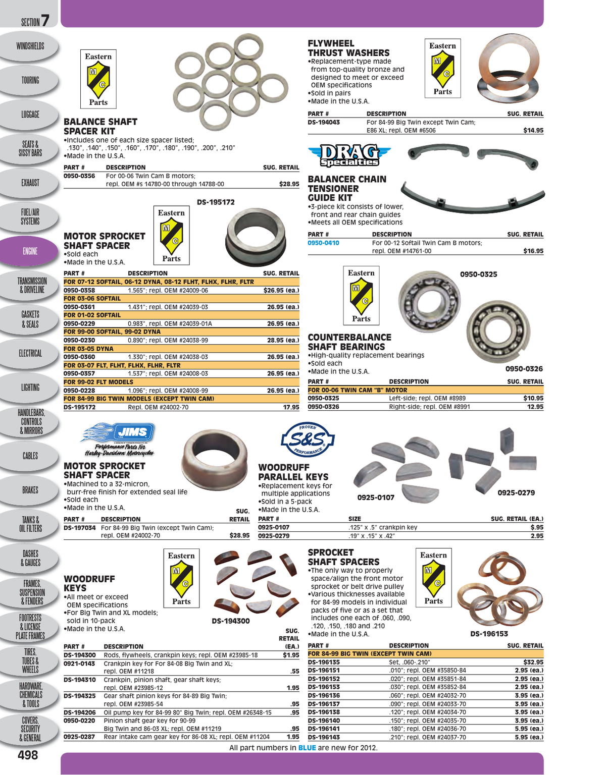 Owner-approved catalog reference for Drag Specialties DS-196141