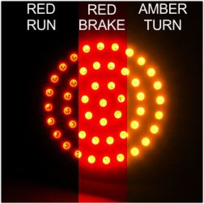Letric Lighting 子彈型 三合一 LED 替換燈芯｜LLC-BRBT